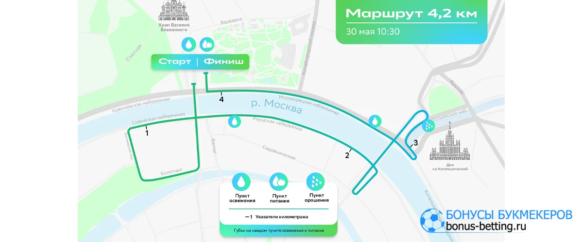 Сбер Зеленый марафон 2026, Москва: расписание, маршруты, дистанции Сбер Зеленый марафон 2026 дистанция 4,2 км