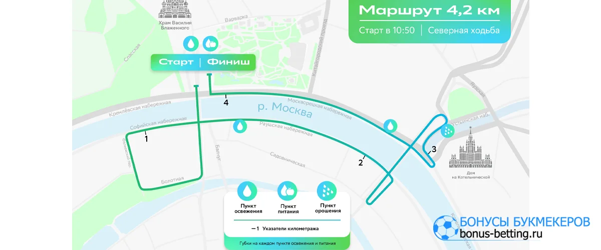 Сбер Зеленый марафон 2026, Москва: расписание, маршруты, дистанции Сбер Зеленый марафон 2026, северная ходьба