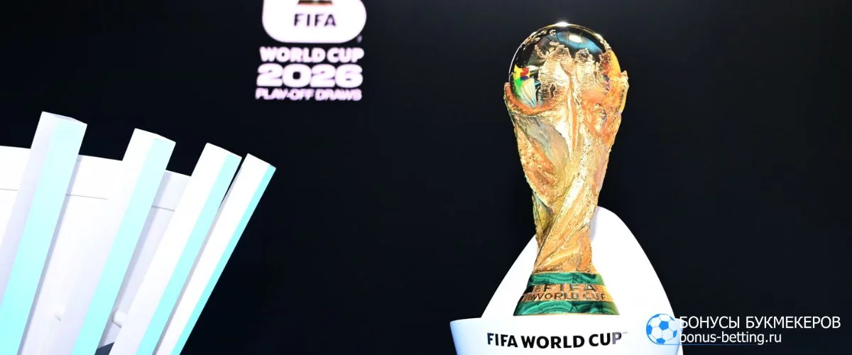 Спортивный календарь 2026 июнь ЧМ по футболу – 11 июня