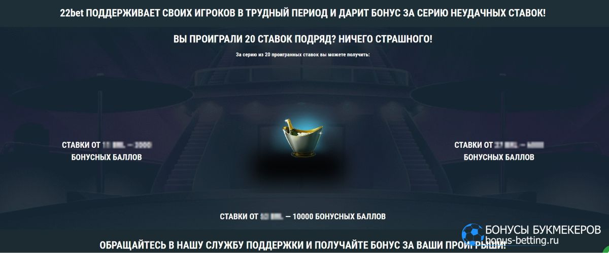 Бонус за серию неудачных ставок в 22Bet: условия и правила