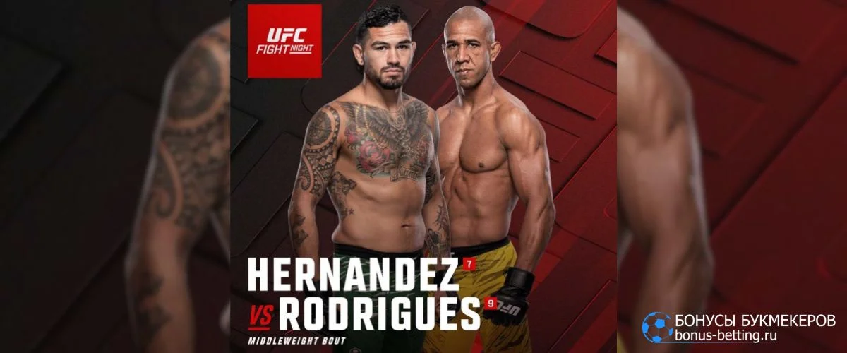 Прогноз на бой Эрнандес – Родригес 23 августа UFC Сакраменто Прогноз на бой Эрнандес – Родригес 23 августа UFC Сакраменто