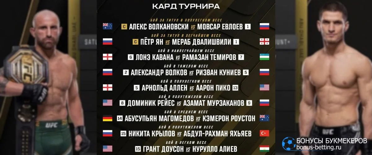 UFC 333: кард участников